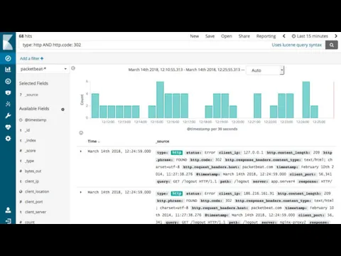 Elastic Logstash Kibana (ELK) Stack https://www.elastic.co/guide/en/logstash/current/deploying-and-scaling.html