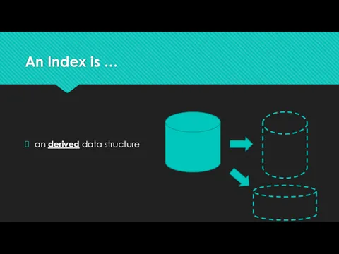 An Index is … an derived data structure