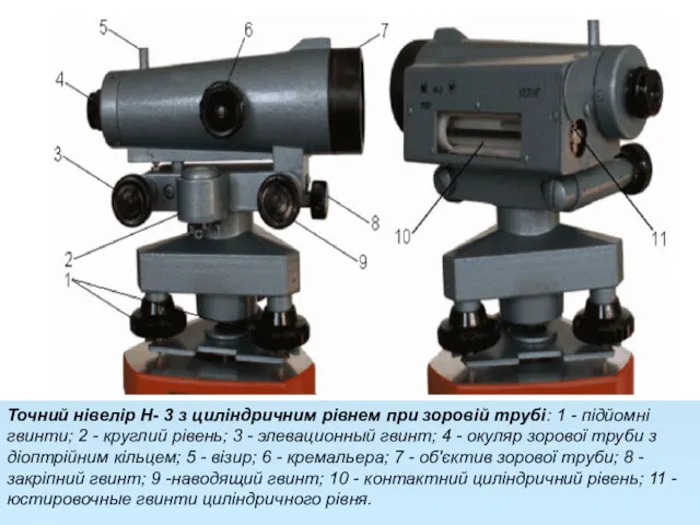 Точний нівелір Н- 3 з циліндричним рівнем при зоровій трубі: