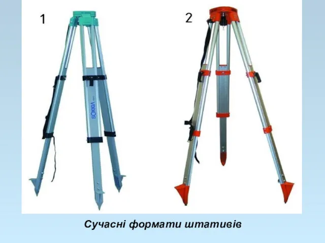 Сучасні формати штативів