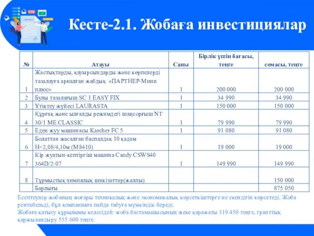 Кесте-2.1. Жобаға инвестициялар Есептеулер жобаның жоғары техникалық және экономикалық көрсеткіштерге ие екендігін көрсетеді.