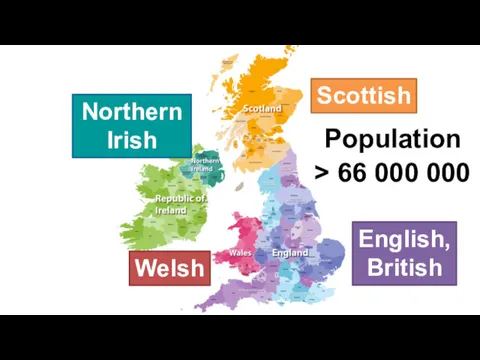 English, British Welsh Scottish Northern Irish Population > 66 000 000