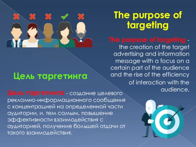 Цель таргетинга Цель таргетинга - создание целевого рекламно-информационного сообщения с