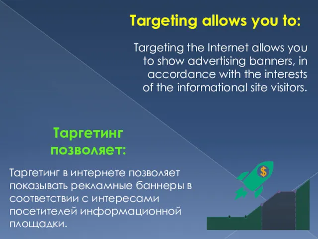 Таргетинг позволяет: Таргетинг в интернете позволяет показывать рекламные баннеры в