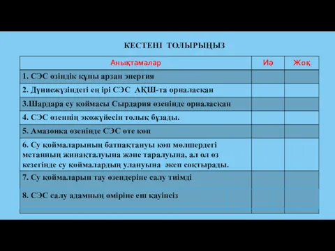 КЕСТЕНІ ТОЛЫРЫҢЫЗ