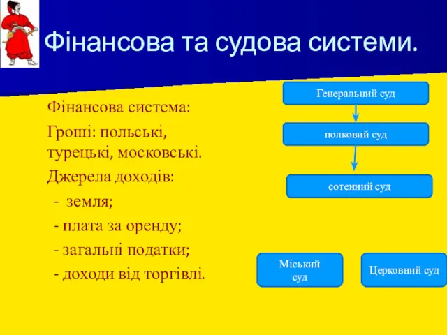 Фінансова та судова системи. Фінансова система: Гроші: польські, турецькі, московські.