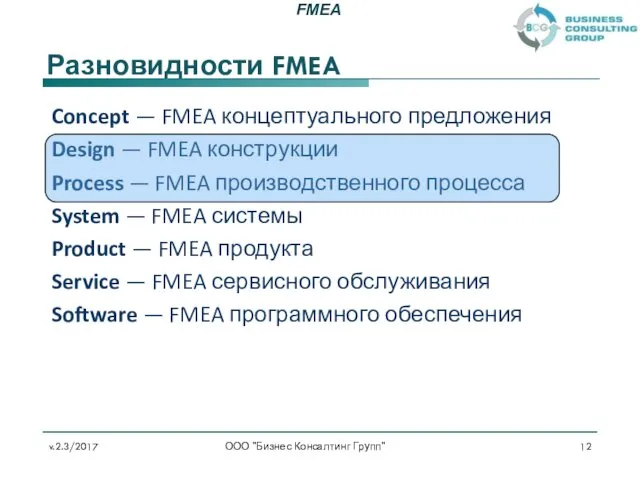 Разновидности FMEA ООО "Бизнес Консалтинг Групп" Concept — FMEA концептуального