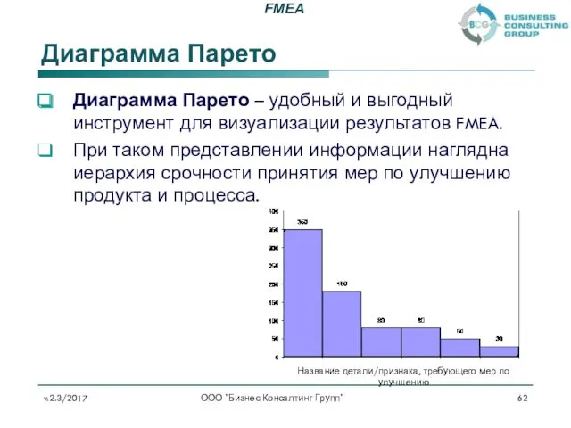 Диаграмма Парето Диаграмма Парето – удобный и выгодный инструмент для