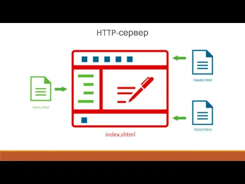 HTTP-сервер