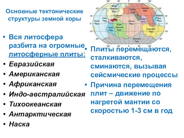 Основные тектонические структуры земной коры Вся литосфера разбита на огромные литосферные плиты: Евразийская