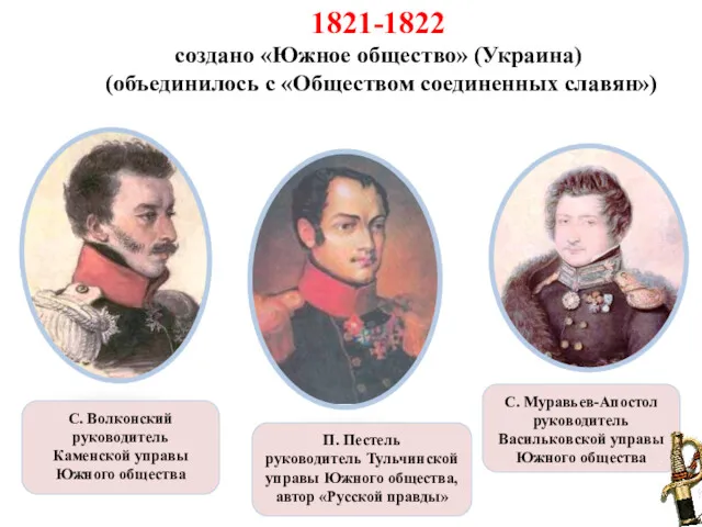 С. Волконский руководитель Каменской управы Южного общества С. Муравьев-Апостол руководитель