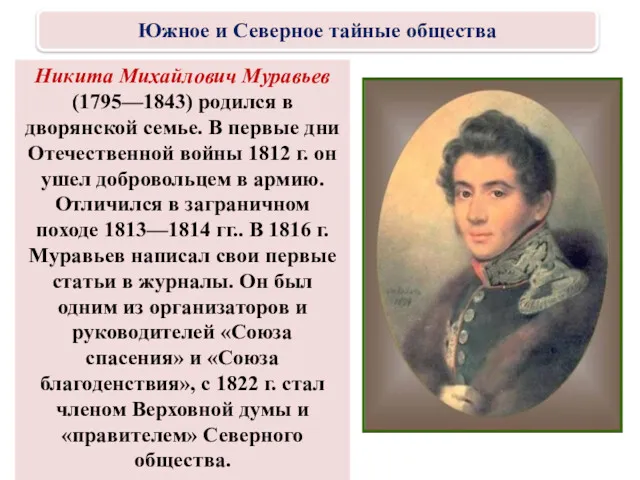 Никита Михайлович Муравьев (1795—1843) родился в дворянской семье. В первые