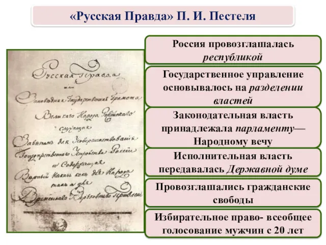 «Русская Правда» П. И. Пестеля Россия провозглашалась республикой Государственное управление