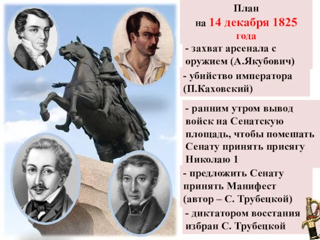 План на 14 декабря 1825 года разработан на квартире К.Рылеева