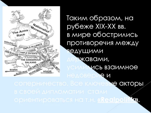 Таким образом, на рубеже XIX-XX вв. в мире обострились противоречия