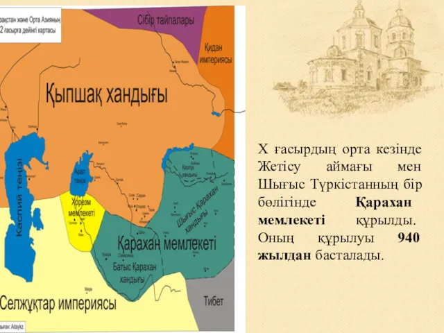 X ғасырдың орта кезінде Жетісу аймағы мен Шығыс Түркістанның бір