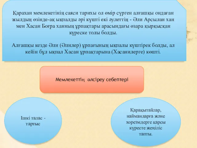 Қарахан мемлекетінің саяси тарихы ол өмір сүрген алғашқы ондаған жылдың