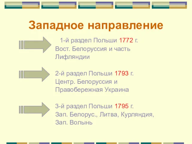 Западное направление 1-й раздел Польши 1772 г. Вост. Белоруссия и часть Лифляндии 2-й