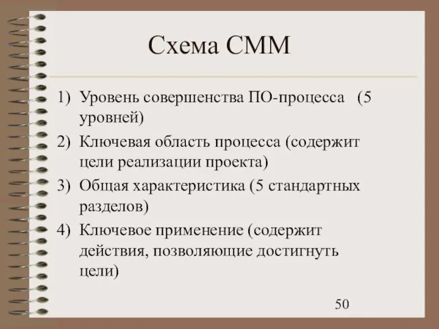 Схема CMM Уровень совершенства ПО-процесса (5 уровней) Ключевая область процесса (содержит цели реализации