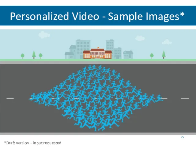 Personalized Video - Sample Images* *Draft version – input requested