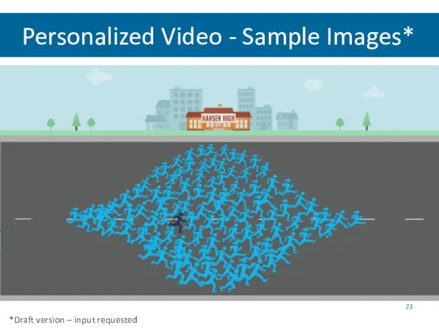 Personalized Video - Sample Images* *Draft version – input requested