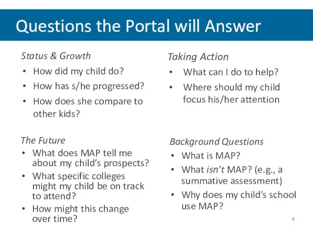 Background Questions What is MAP? What isn’t MAP? (e.g., a