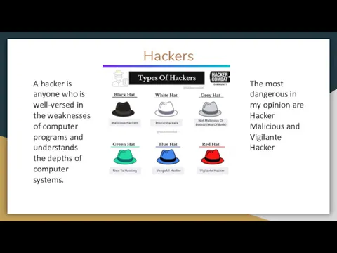 Hackers The most dangerous in my opinion are Hacker Malicious and Vigilante Hacker