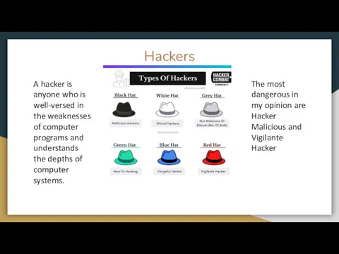 Hackers The most dangerous in my opinion are Hacker Malicious