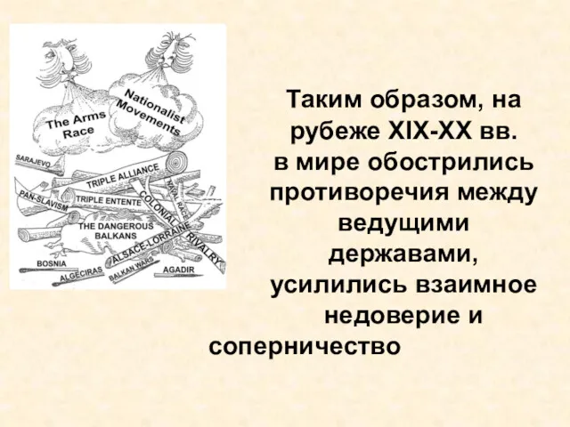 Таким образом, на рубеже XIX-XX вв. в мире обострились противоречия