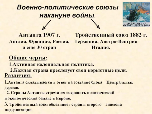 Военно-политические союзы накануне войны. Антанта 1907 г. Англия, Франция, Россия,