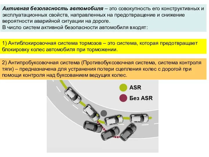 Активная безопасность автомобиля – это совокупность его конструктивных и эксплуатационных