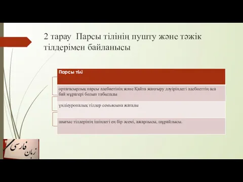 2 тарау Парсы тілінің пушту және тәжік тілдерімен байланысы