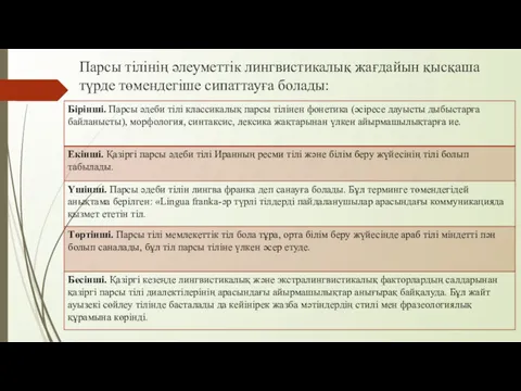 Парсы тілінің әлеуметтік лингвистикалық жағдайын қысқаша түрде төмендегіше сипаттауға болады: