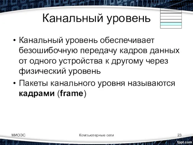 Компьютерные сети Канальный уровень Канальный уровень обеспечивает безошибочную передачу кадров