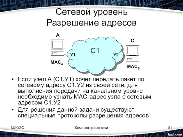 МИОЭС Компьютерные сети Сетевой уровень Разрешение адресов Если узел A