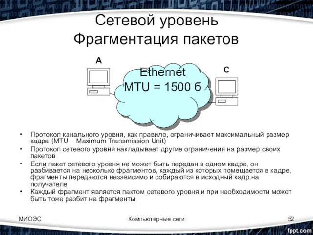 МИОЭС Компьютерные сети Сетевой уровень Фрагментация пакетов Протокол канального уровня,