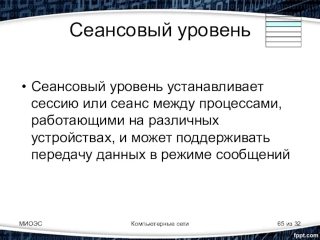 МИОЭС Компьютерные сети из 32 Сеансовый уровень Сеансовый уровень устанавливает