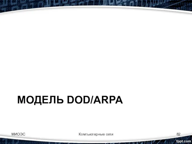 МОДЕЛЬ DOD/ARPA МИОЭС Компьютерные сети