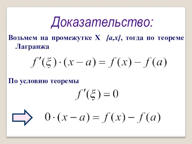 Доказательство: Возьмем на промежутке Х [a,х], тогда по теореме Лагранжа По условию теоремы