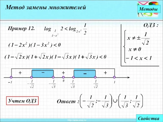 Методы Свойства Пример 12. Метод замены множителей Учтем ОДЗ