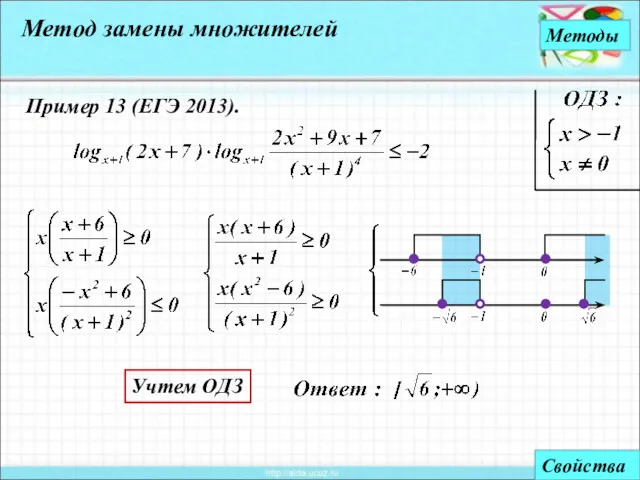 Методы Свойства Пример 13 (ЕГЭ 2013). Метод замены множителей Учтем ОДЗ