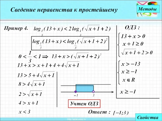 Методы Пример 4. Сведение неравенства к простейшему Свойства Учтем ОДЗ