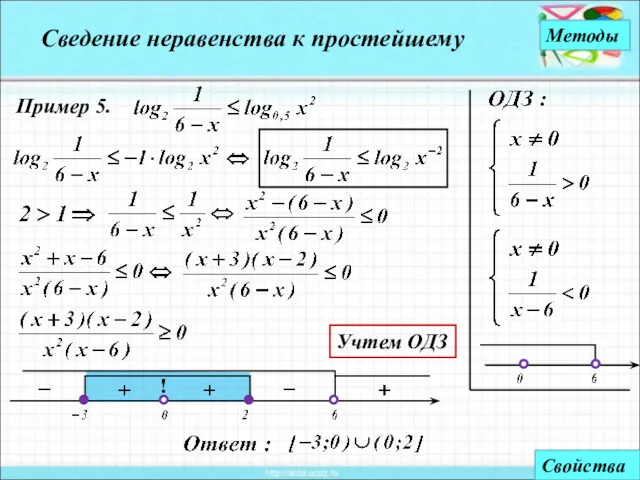 Методы Пример 5. Сведение неравенства к простейшему Свойства ! Учтем ОДЗ