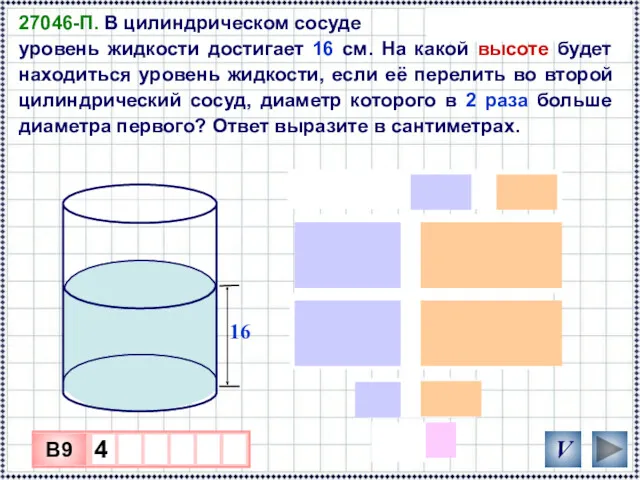 27046-П. В цилиндрическом сосуде уровень жидкости достигает 16 см. На