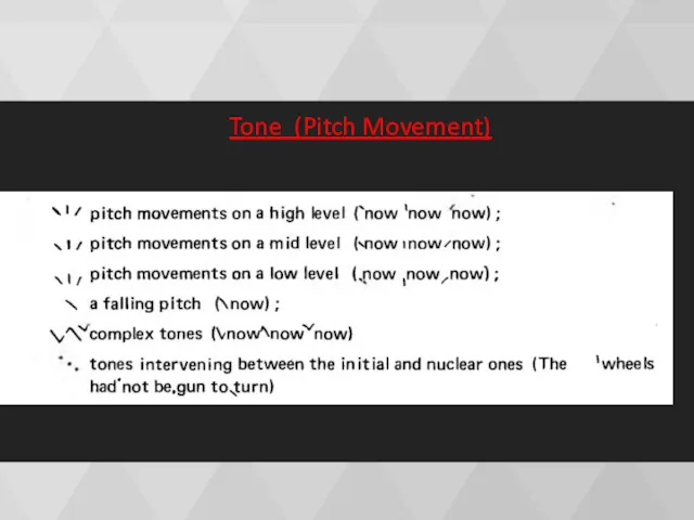 Tone (Pitch Movement)