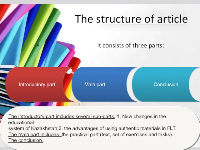 The structure of article It consists of three parts: Introductory