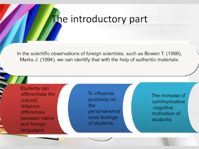 The introductory part Students can differentiate the cultural, religious differences