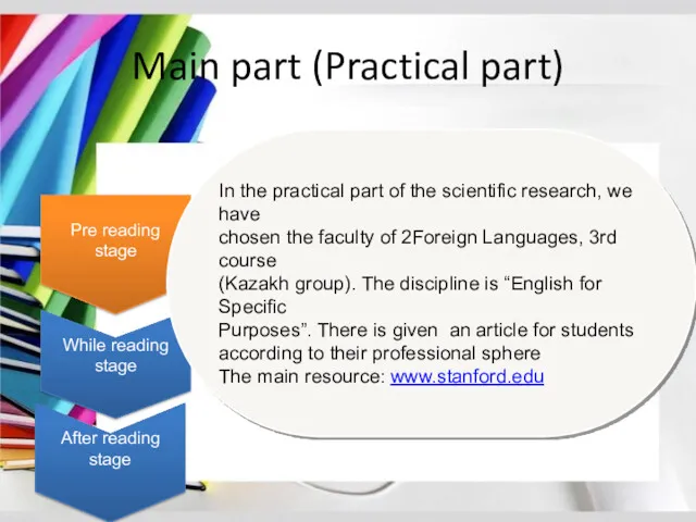 Main part (Practical part) Pre reading stage After reading stage