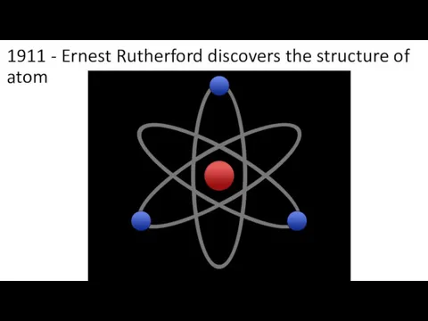 1911 - Ernest Rutherford discovers the structure of atom