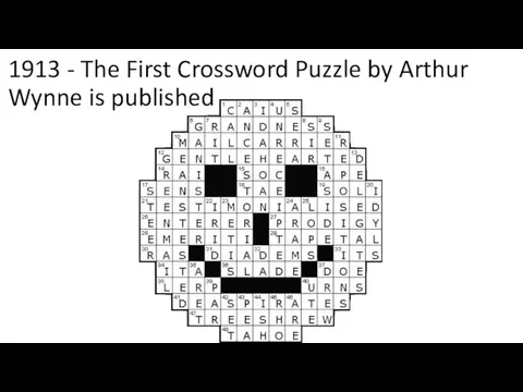 1913 - The First Crossword Puzzle by Arthur Wynne is published